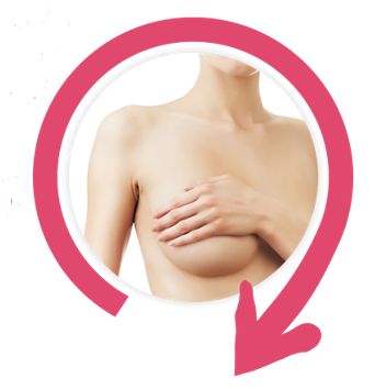Super Breast Gel, effetti collaterali, controindicazioni